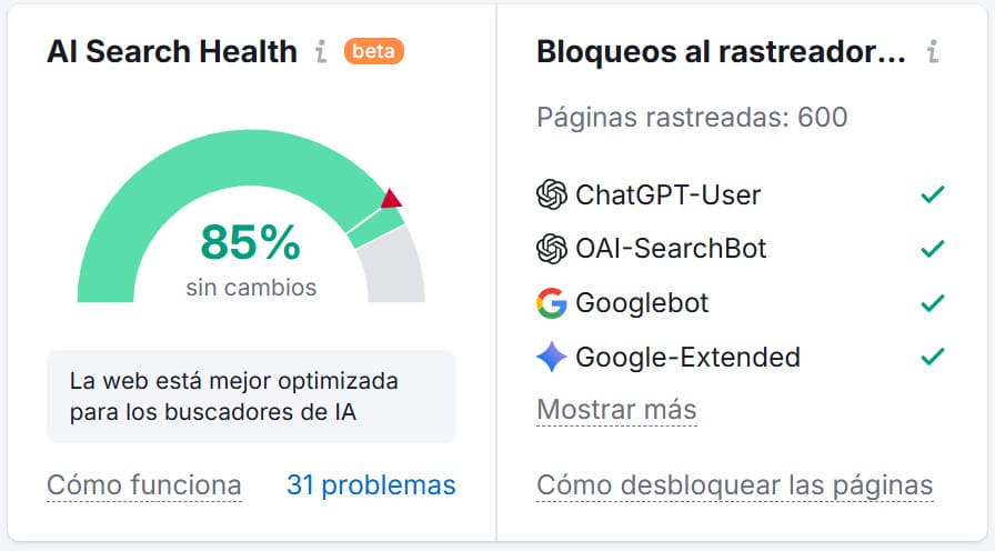 Agencia GEO salud del sitio para ias salud del sitio para ias